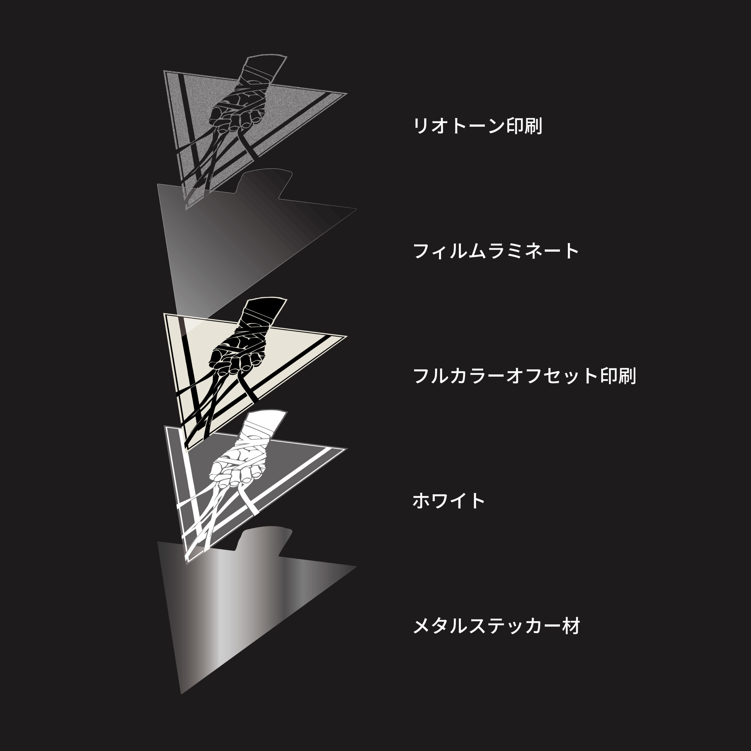 METAL STICKER PACK ARMORED CORE VI FIRES OF RUBICON × TORCH TORCH